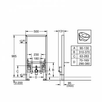 Инсталляция для биде GROHE Rapid SL 38545000. Фото