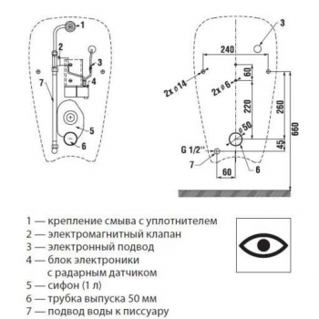 Писсуар JIKA GOLEM Sensor Antivandal 4307.0.000.483.1. Фото